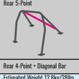 Wholesale Cusco Roll Cage Chro-Moly 5 Passenger R32 Skyline BNR32 (S/O / No Cancel)